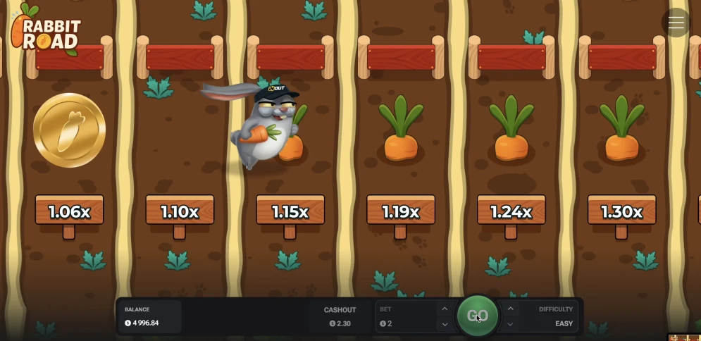Rabbit Road