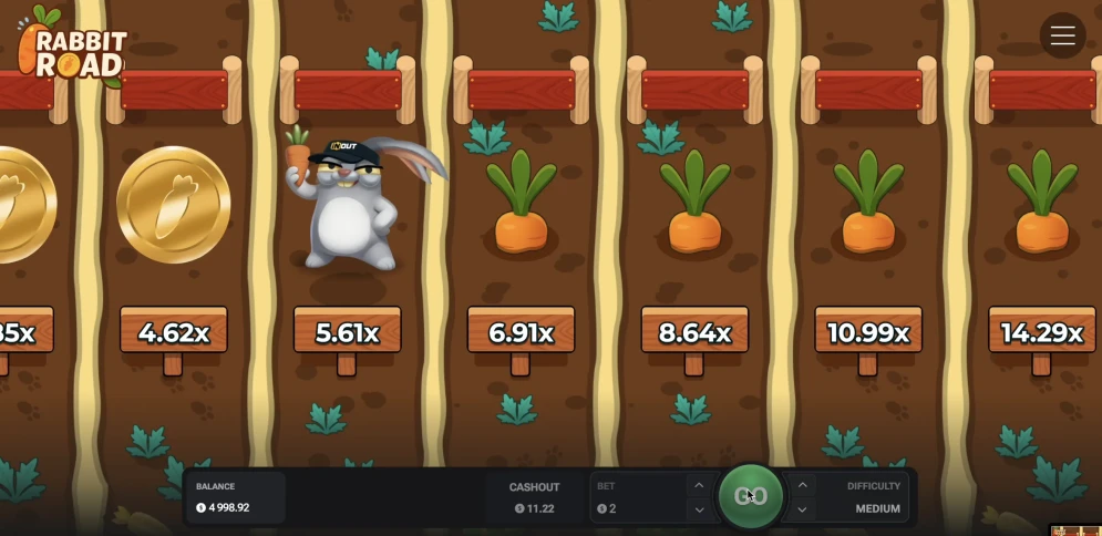 Rabbit Road Slot